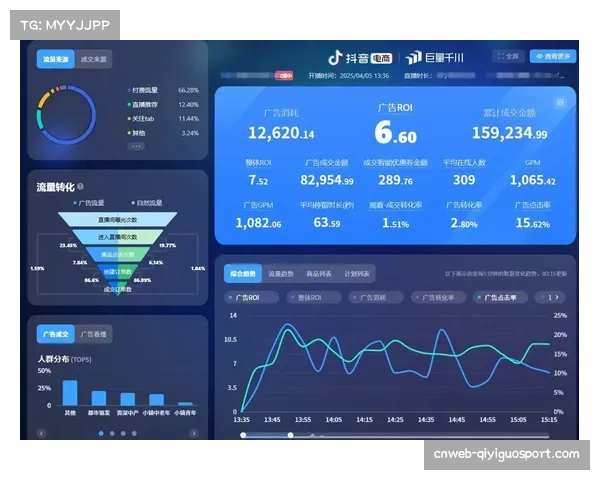 转播方首次在直播中实时叠加“预期进球值变化曲线”,引发社交媒体热议